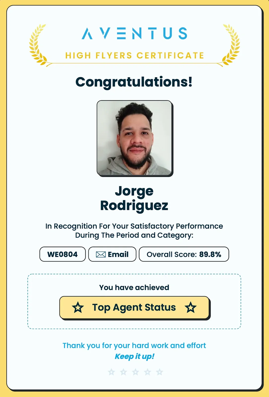 Automatización de recursos humanos · Aventus