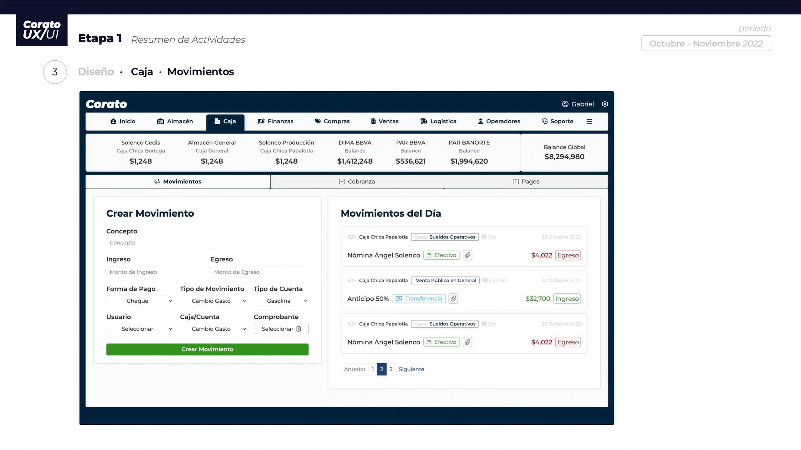 Desarrollo de front-end · Corato