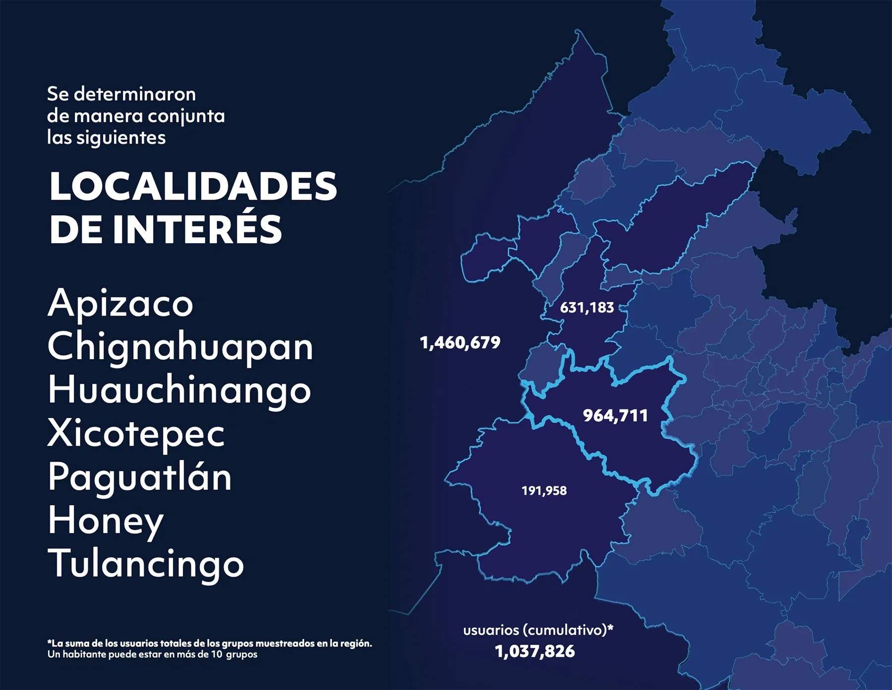 Visualización de datos · CVI
