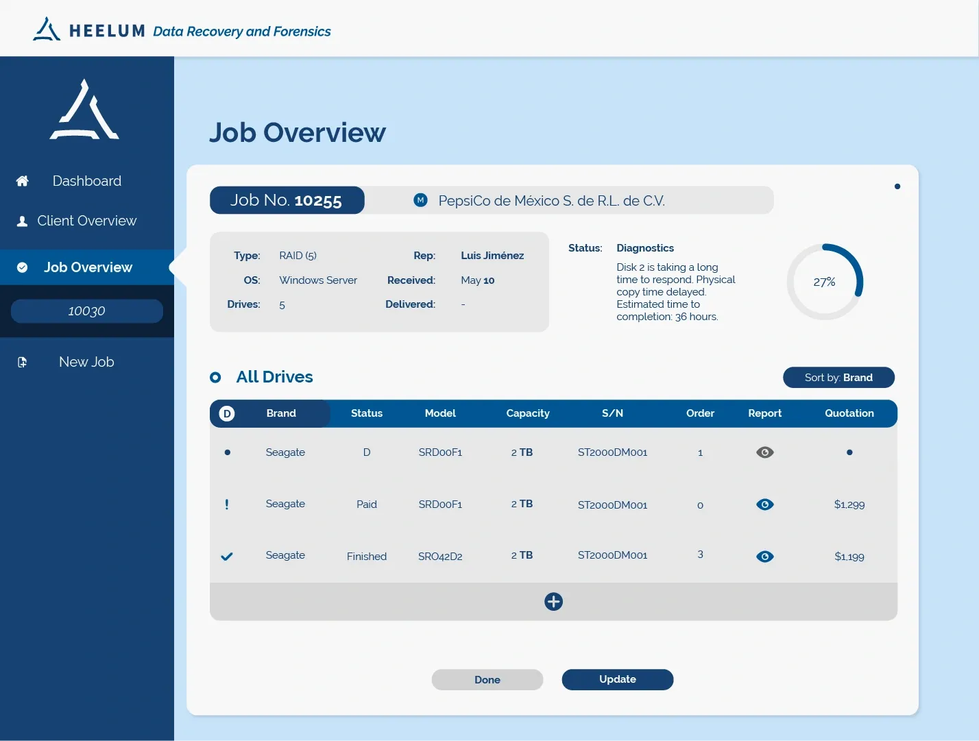 Captura de información y creación de un nuevo job. Casos para unidad de almacenamiento individual y arreglos RAID (Múltiples unidades). Nivel 1.
