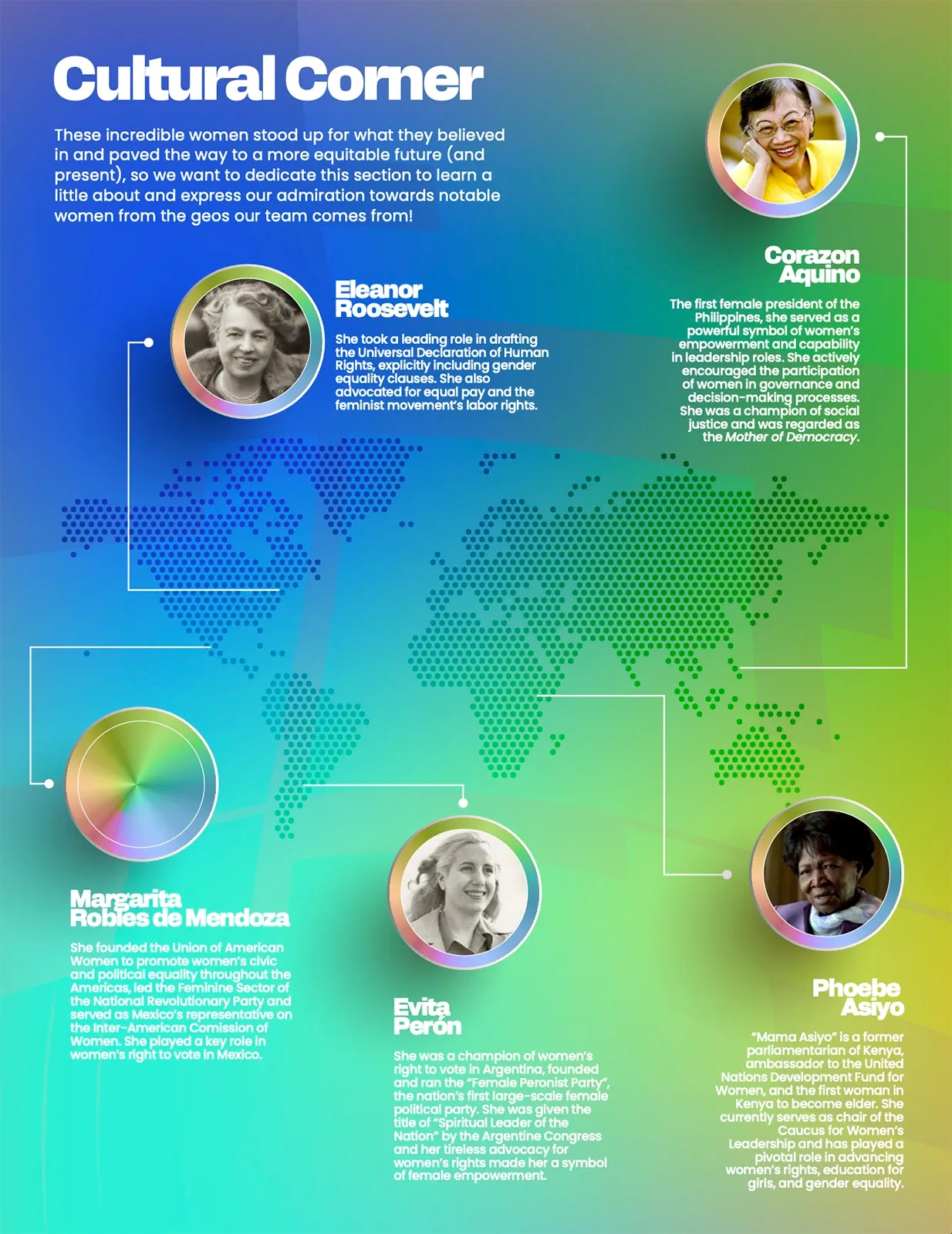 Boletín de Recursos Humanos · Aventus