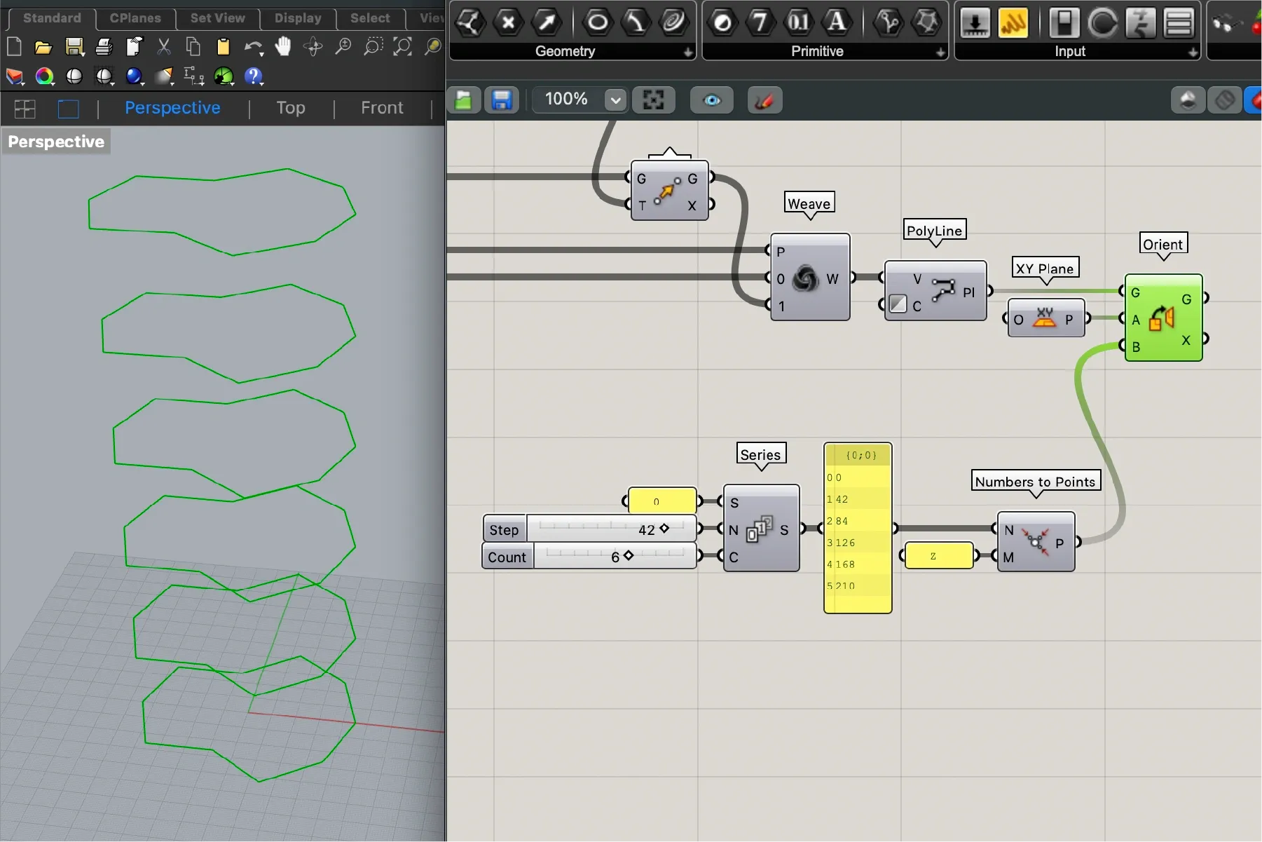 Silueta del polígono con vértices desplazados