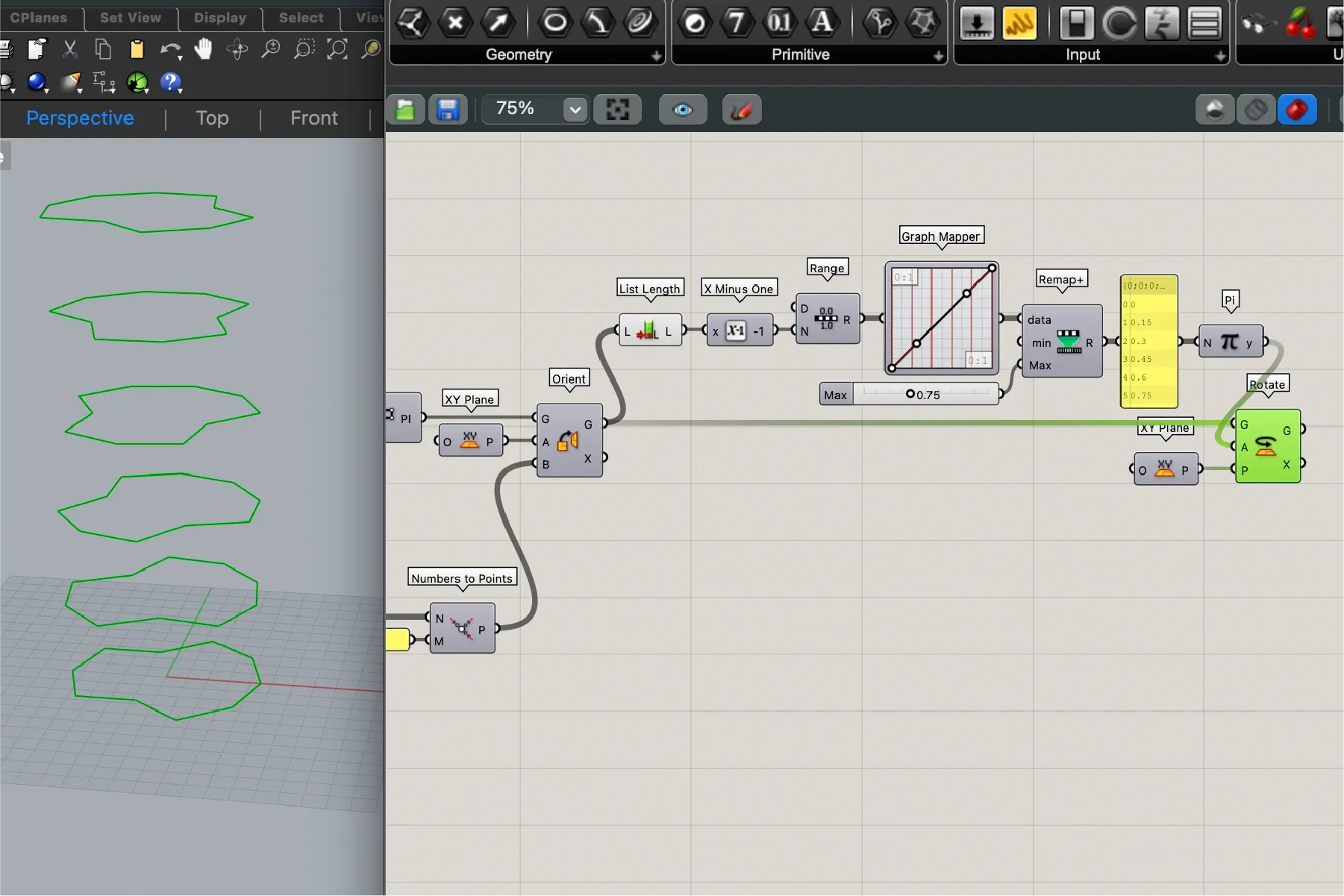 Copias apiladas del polígono a lo largo del eje Z