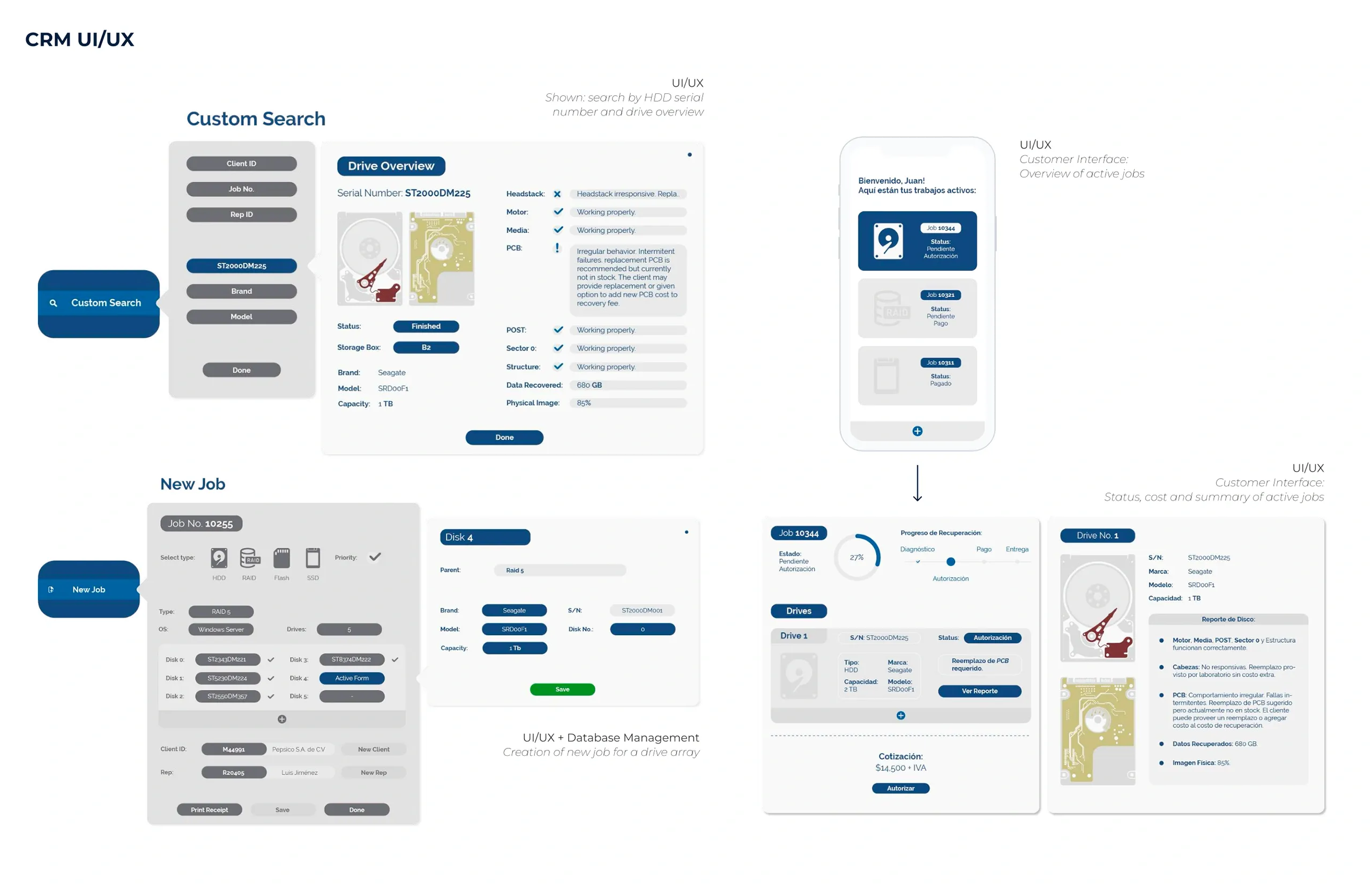 Diseño front-end · Onyx Recuperación