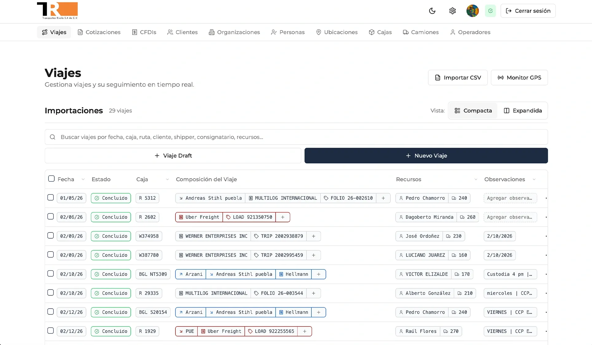 Potenza · Desarrollo de ERP
