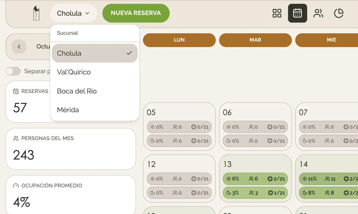 Selector de sucursal con Cholula, Val'Quirico, Boca del Río y Mérida.