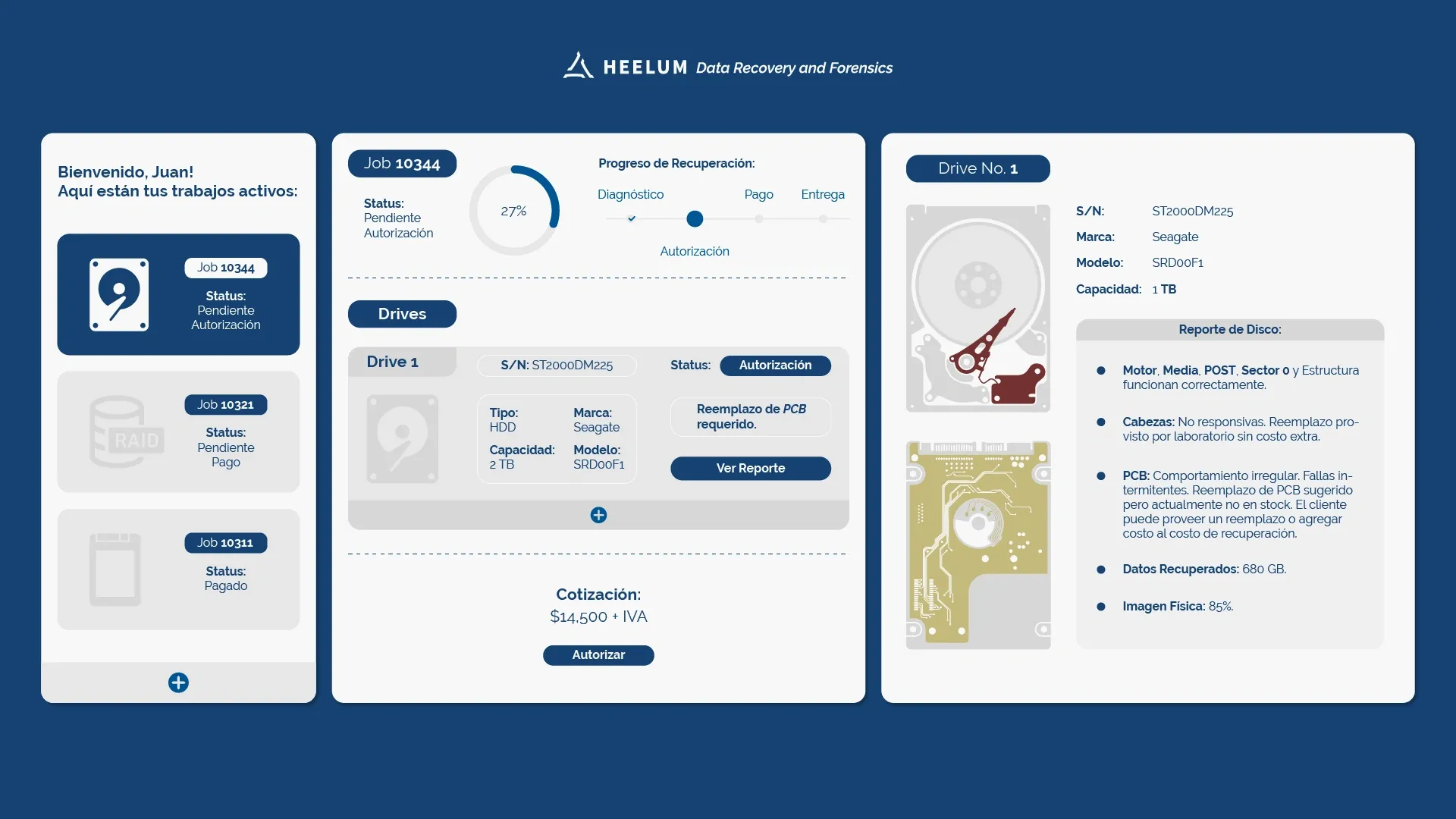 Desde el área de clientes, el cliente puede monitorear sus trabajos activos, revisar los detalles de cada trabajo y aprobar la cotización para proceder con la recuperación de datos.